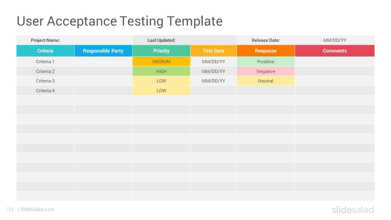User Acceptance Testing Template - Graphically Visualize the Process of Beta or End-User Testing Using PowerPoint