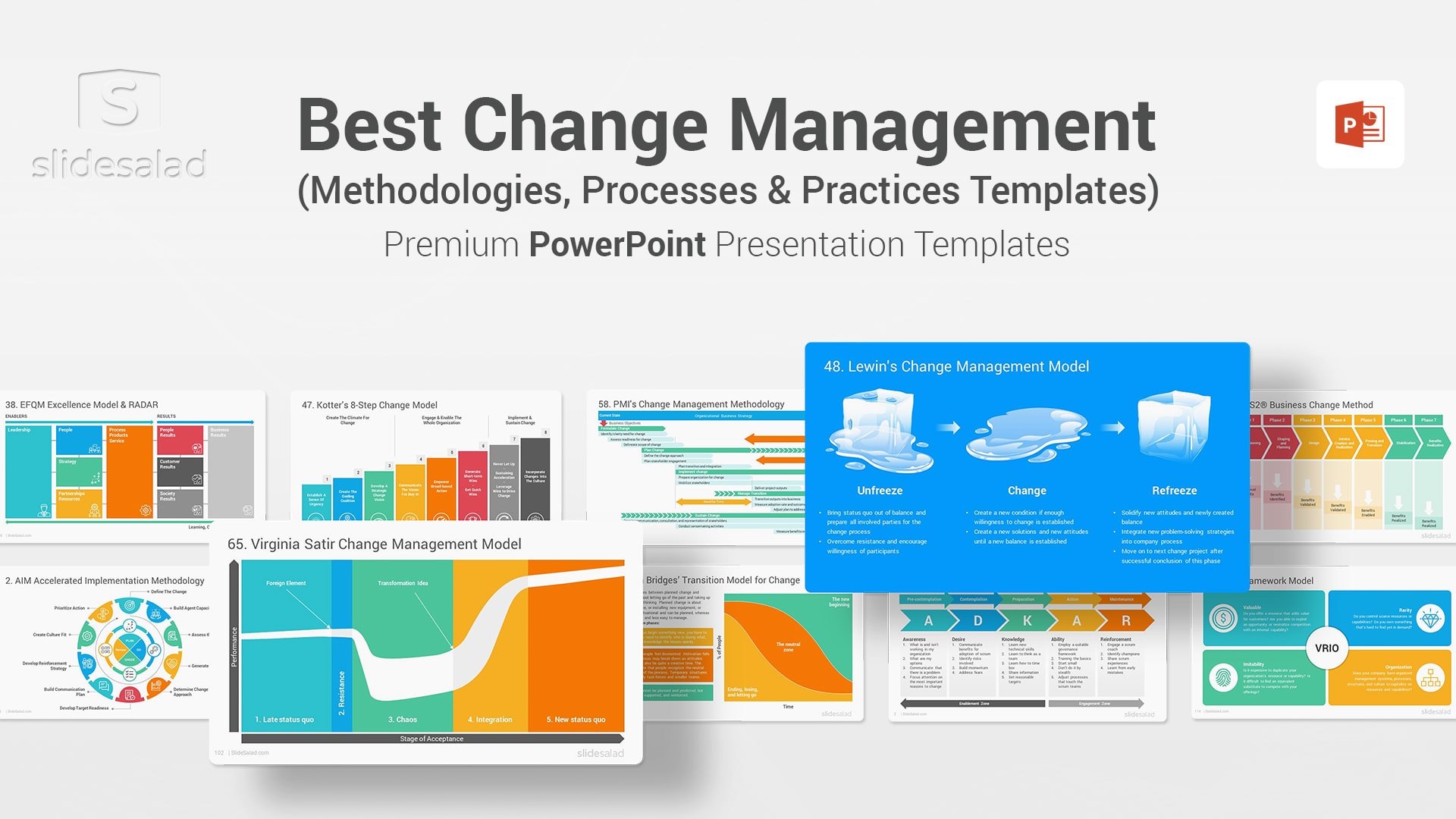 Change Management Models, Processes, and Practices PowerPoint Templates - Complete Change Management Models Presentation Slides
