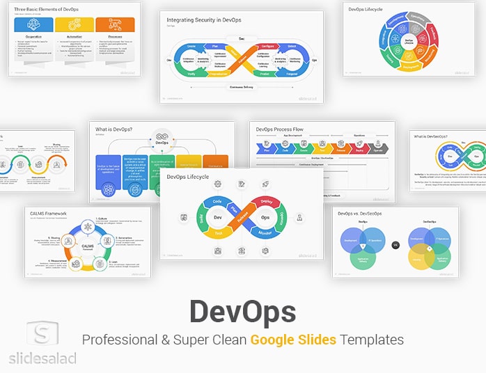 DevOps Google Slides Template Designs