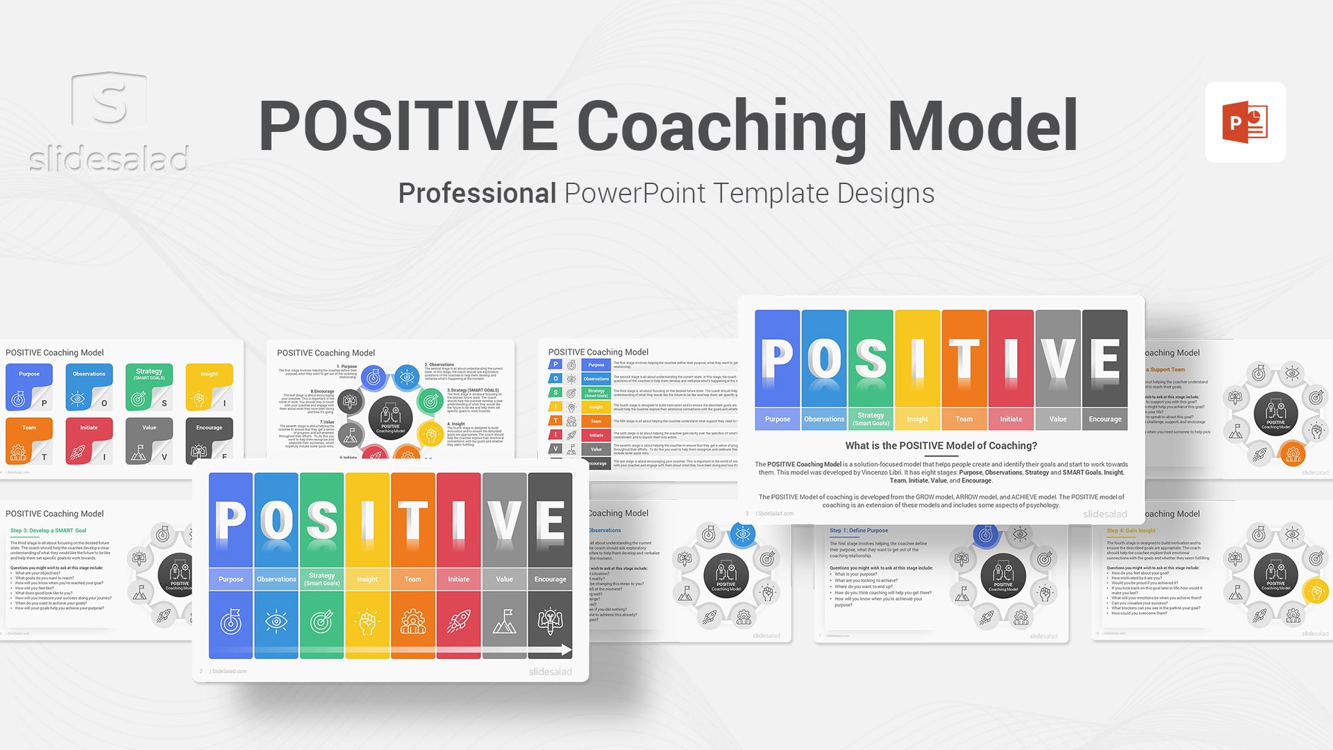 POSITIVE Coaching Model PowerPoint Template - Excite People About Fulfilling Their Potential