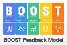 BOOST Feedback Model PowerPoint Template Designs
