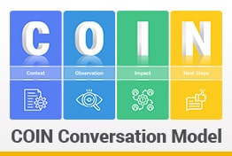 COIN Conversation Model Google Slides Template Designs