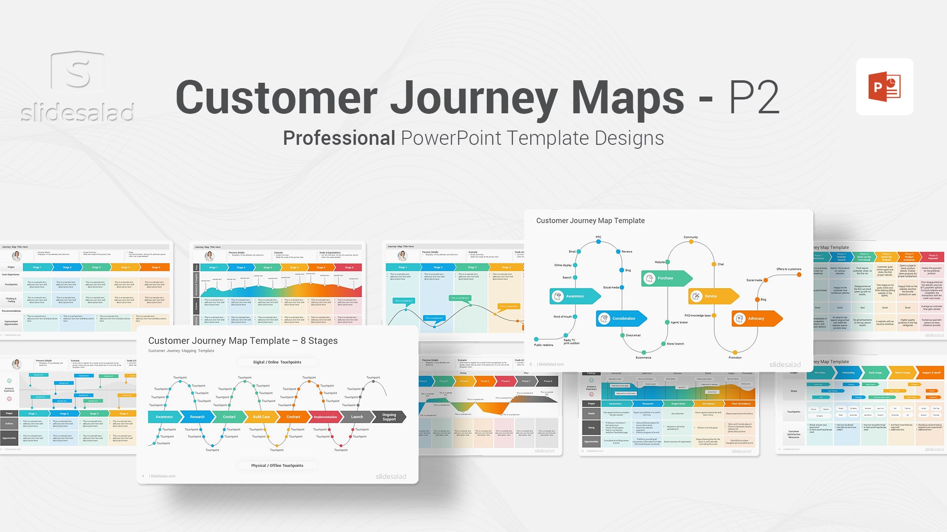 Customer Journey Maps PowerPoint Template Examples