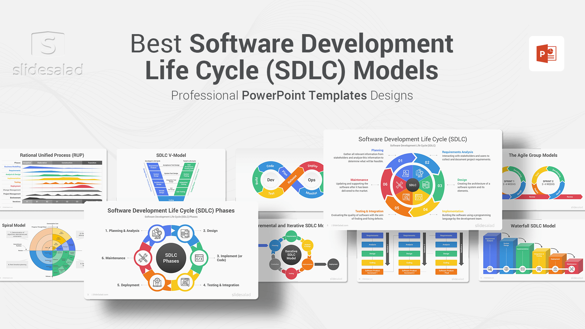 Software Development Life Cycle SDLC Models PowerPoint Templates