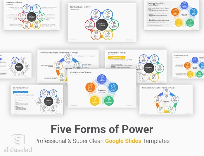 Five Forms of Power Google Slides Template Designs