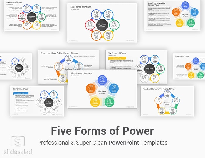 Five Forms of Power PowerPoint Template Designs