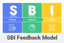 SBI Feedback Model PowerPoint Template Designs