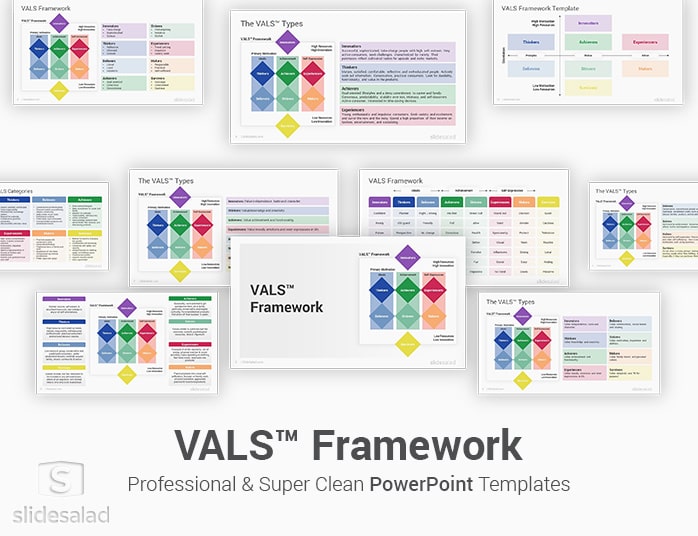 VALS Framework PowerPoint Template Designs