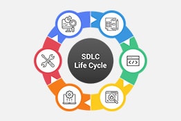 Best Software Development Life Cycle SDLC Models PowerPoint Templates