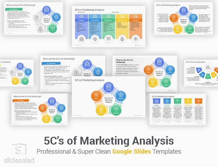 5C’s of Marketing Analysis Google Slides Template Designs