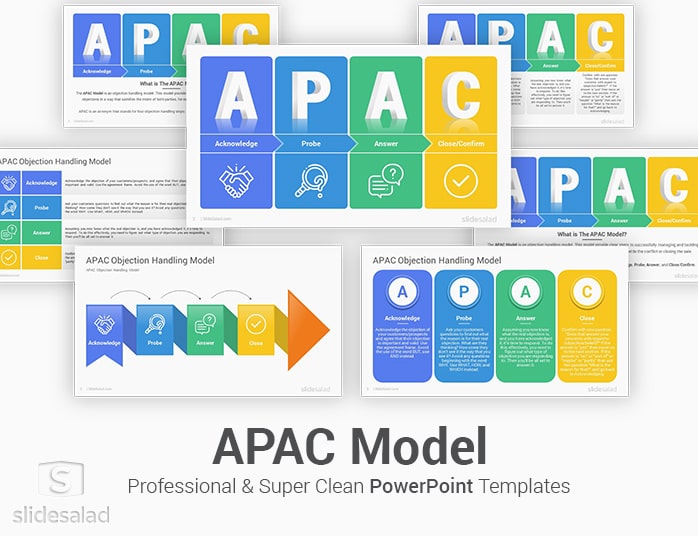 APAC Model PowerPoint Template Designs