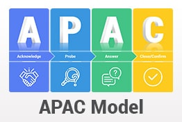 APAC Model PowerPoint Template Designs
