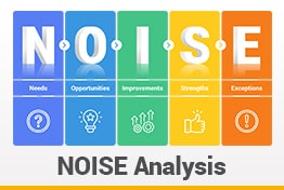 NOISE Analysis Google Slides Template Designs