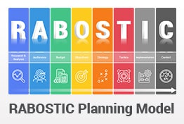 RABOSTIC Planning Model PowerPoint Template Designs