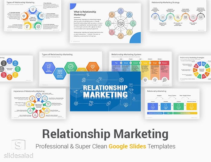 Relationship Marketing PowerPoint Template Infographics