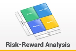 Risk Reward Analysis Google Slides Template Designs