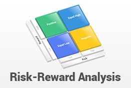 Risk Reward Analysis PowerPoint Template Designs