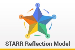 STARR Reflection Model Google Slides Template