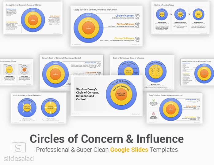 Circles of Concern and Influence Google Slides Template
