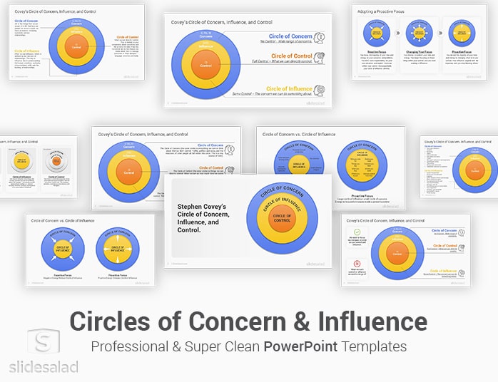 Circles of Concern and Influence PowerPoint Template