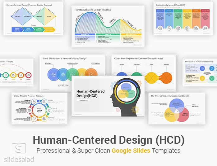 Human-Centered Design Google Slides Template