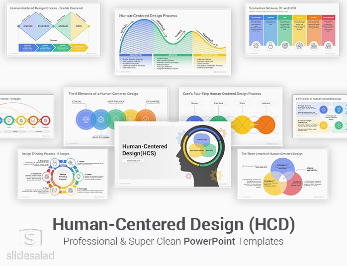 Human-Centered Design PowerPoint Template