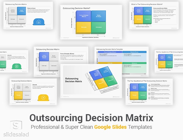 Outsourcing Decision Matrix Google Slides Template