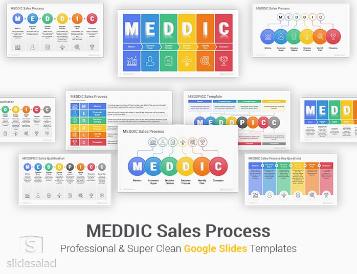 MEDDIC Sales Process Google Slides Template Designs