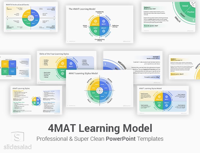 4MAT Learning Model PowerPoint Template Designs