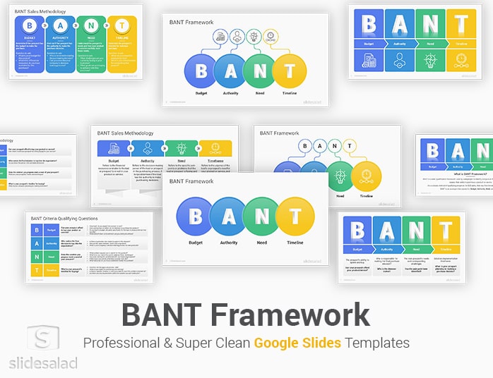 BANT Framework Google Slides Template Designs