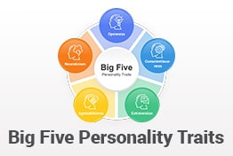 The Big Five Personality Traits PowerPoint Template