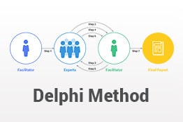 Delphi Method PowerPoint Template Designs