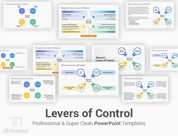 Levers of Control Model PowerPoint Template Designs
