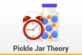 Pickle Jar Theory Google Slides Template Designs