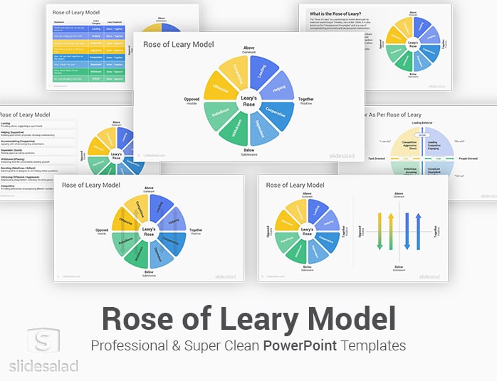 Rose of Leary Model PowerPoint Template Designs