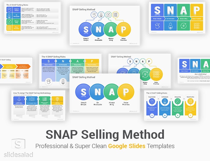 SNAP Selling Method Google Slides Template Designs