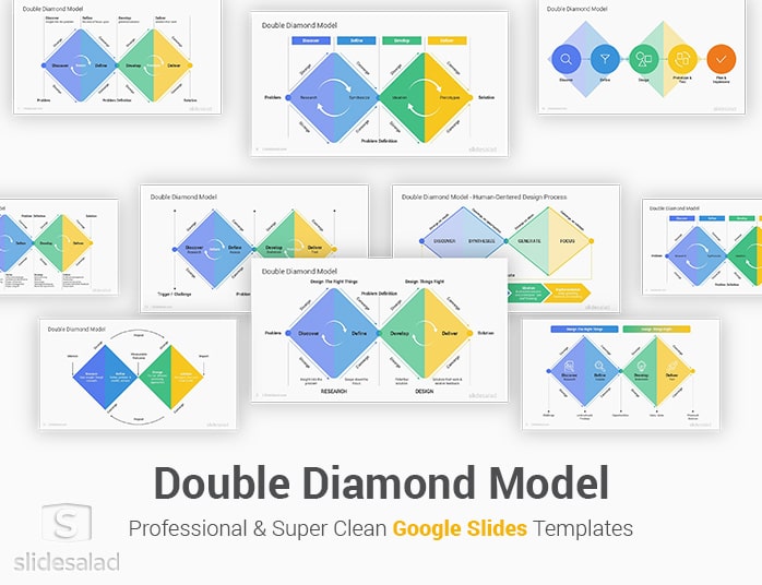 Double Diamond Model Google Slides Templates Infographics