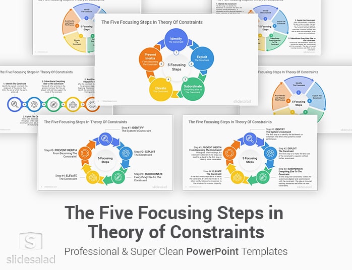 Five Focusing Steps Of Constraints Analysis PowerPoint Templates