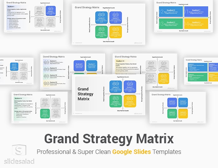 Grand Strategy Matrix Google Slides Template - SlideSalad