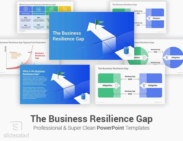 The Business Resilience Gap PowerPoint Template Designs