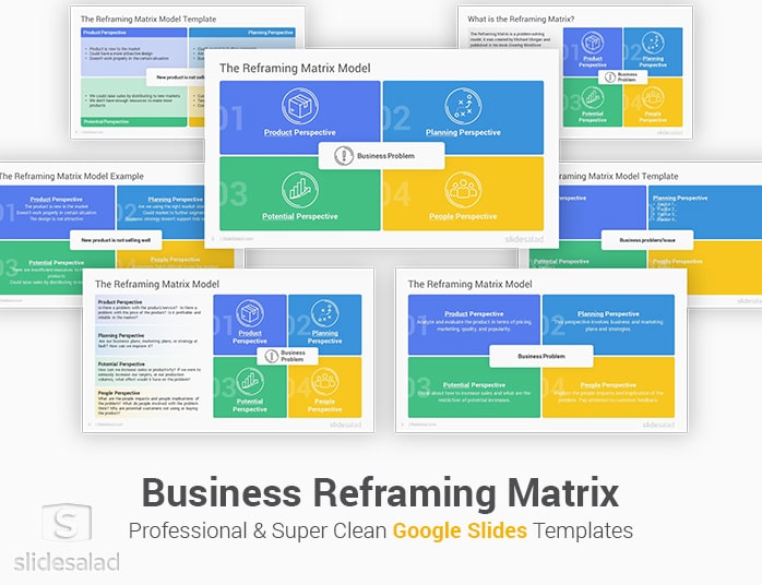 Business Reframing Matrix Google Slides Templates
