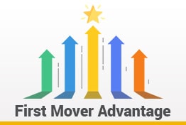 First Mover Advantage Google Slides Template