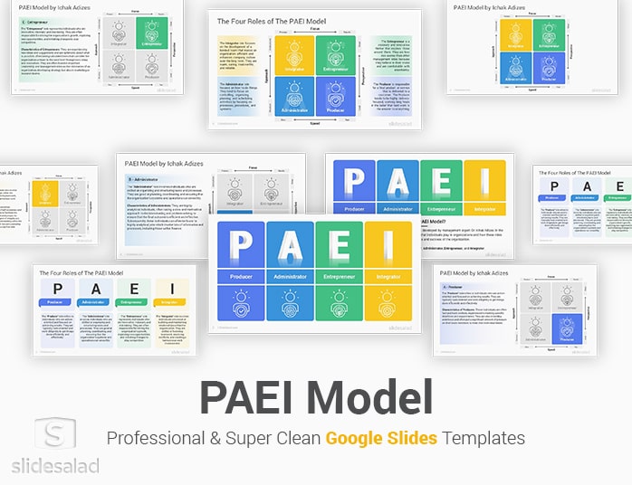 PAEI Model Google Slides Template Designs