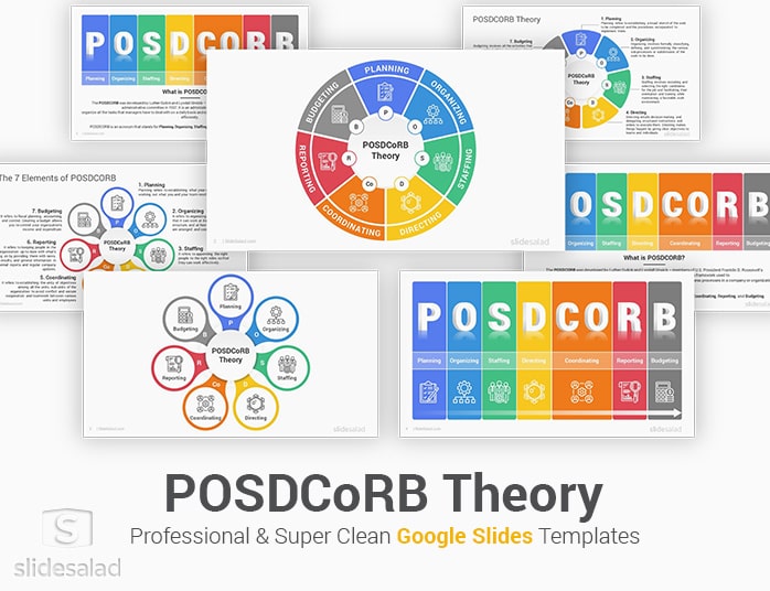 POSDCORB Theory Google Slides Template