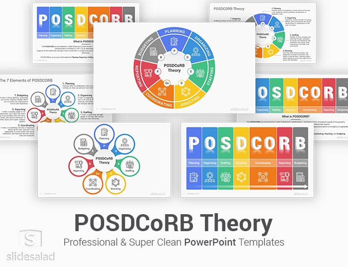 POSDCORB Theory PowerPoint Template