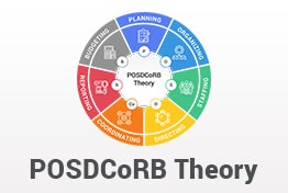 POSDCORB Theory PowerPoint Template