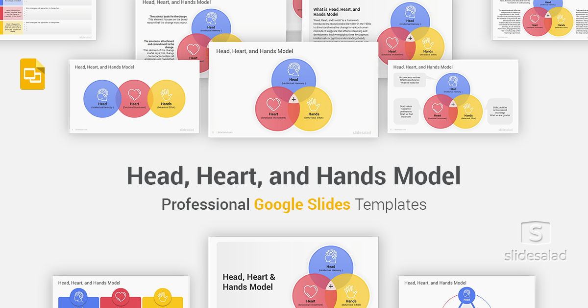 Head Heart and Hands Model Google Slides Template - SlideSalad