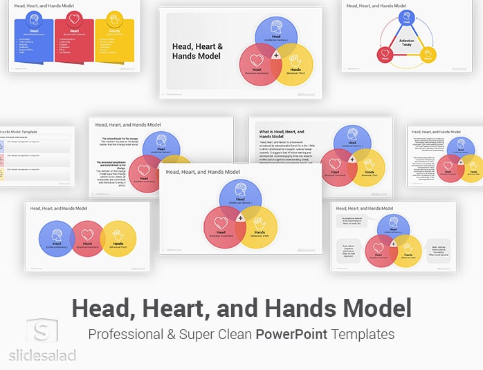 Head Heart and Hands Model PowerPoint Templates