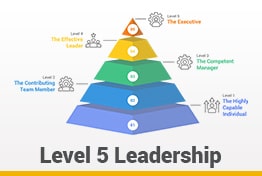 Level 5 Leadership Google Slides Templates