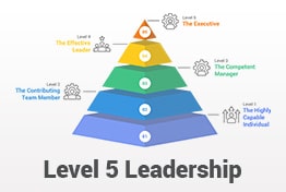 Level 5 Leadership PowerPoint Templates